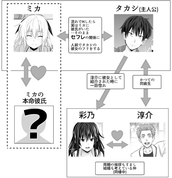 セックスフレンド4 サンプル 4