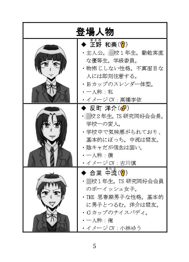 世にも奇妙なTS物語II サンプル 2