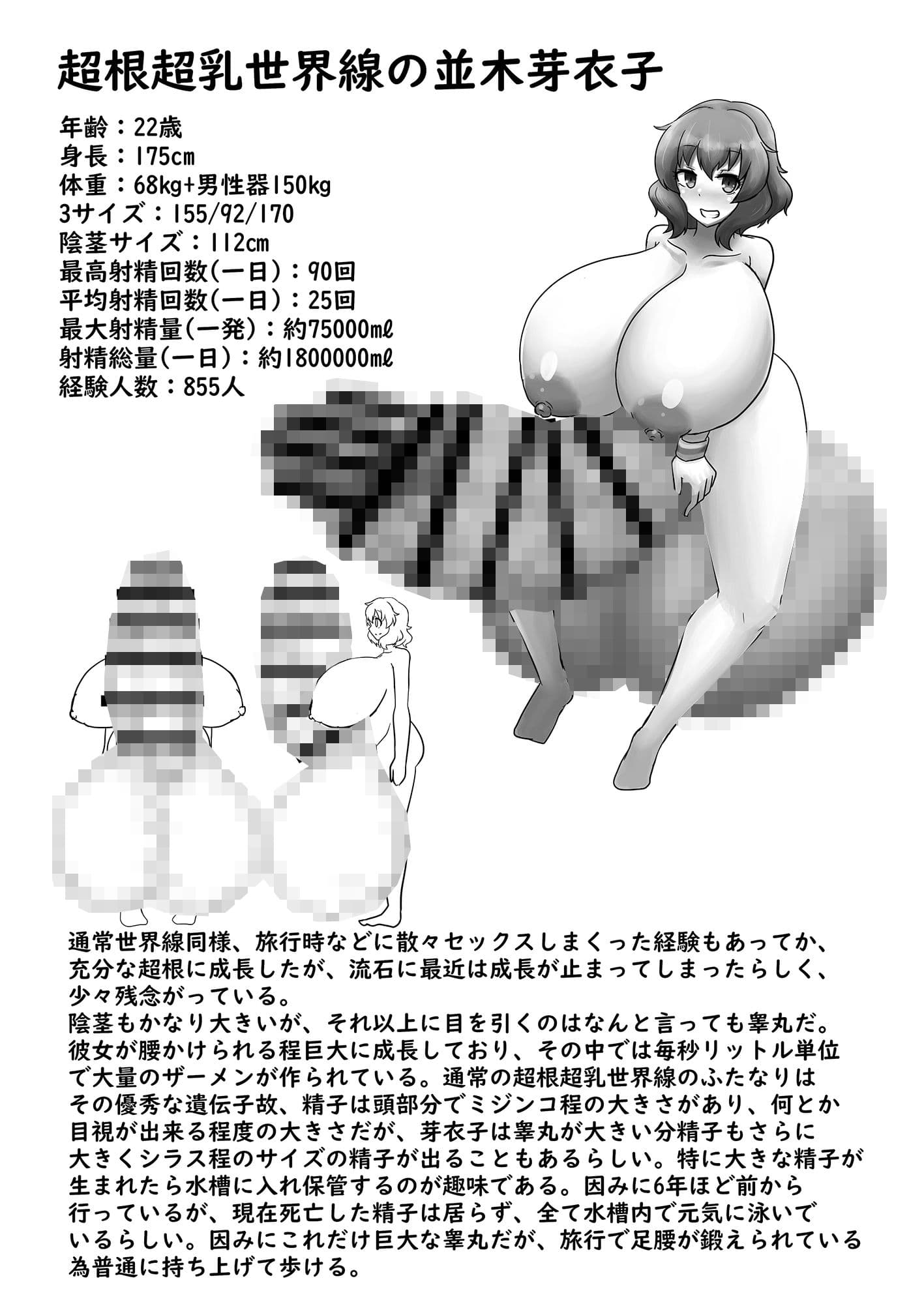 超根超乳世界線のアイドル名鑑2 サンプル 7