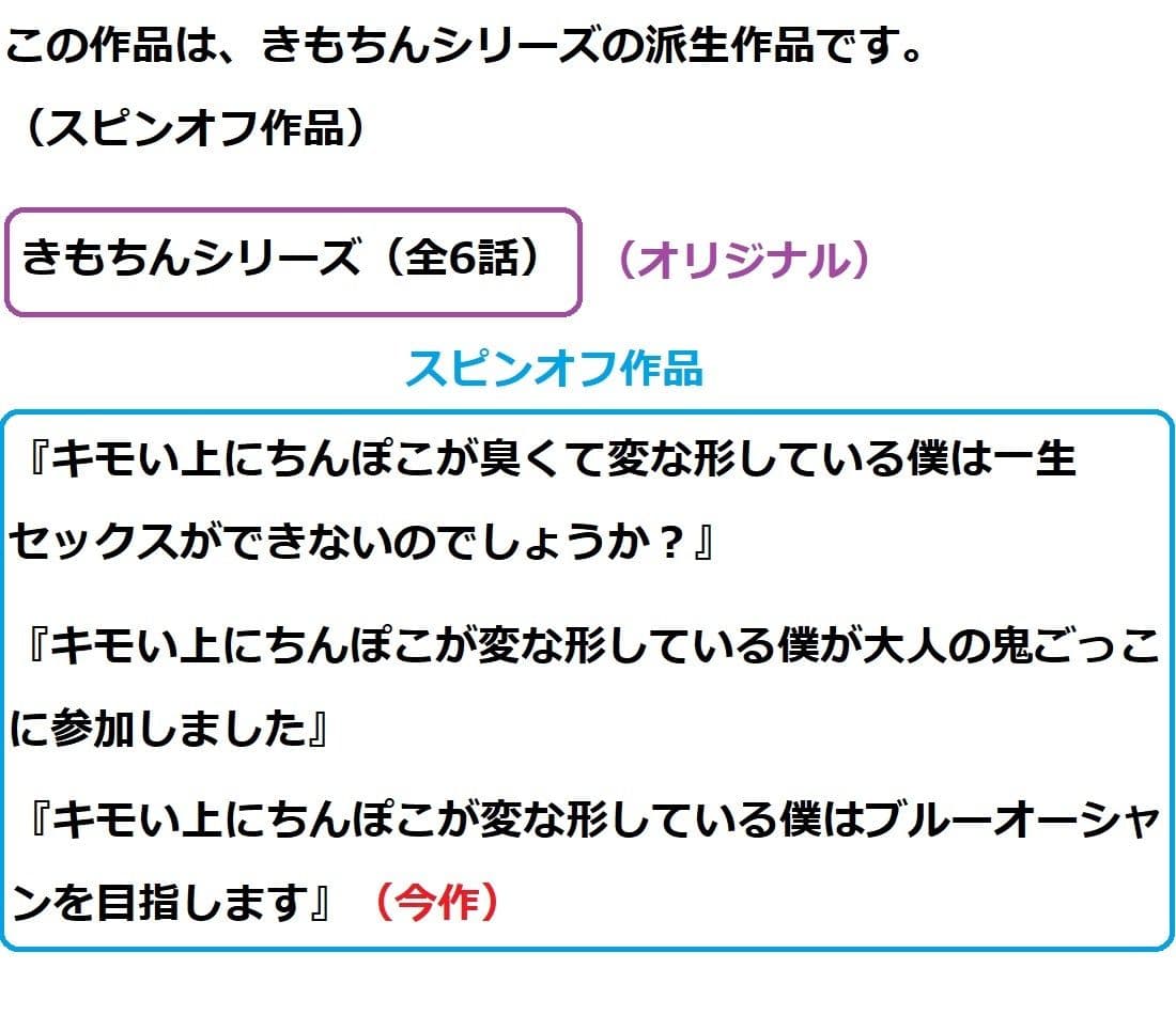 キモい上にちんぽこが変な形している僕はブルーオーシャンを目指します サンプル 1