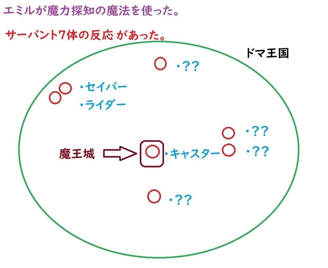 ドラゴンファンタジーFateII サンプル 2