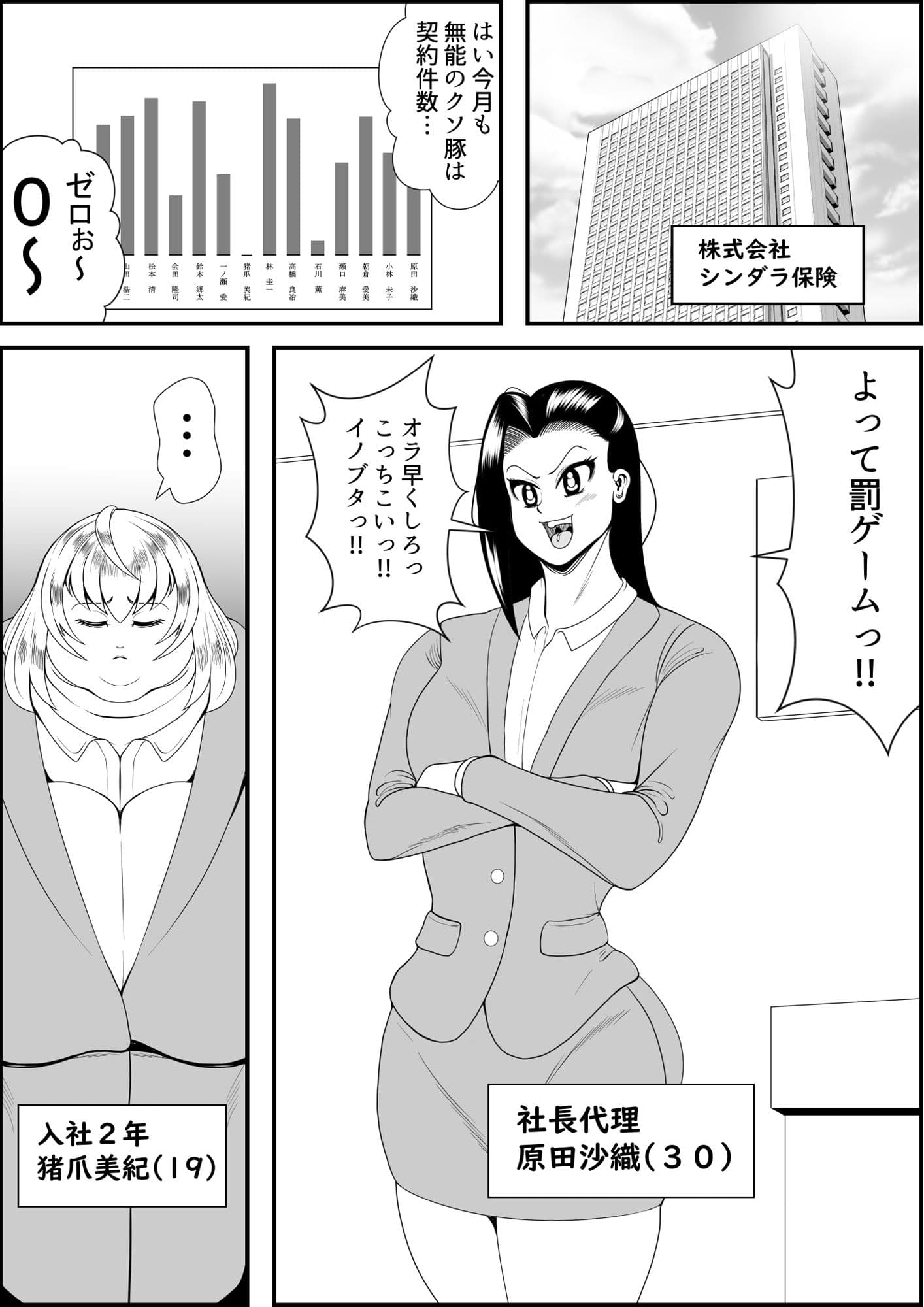 猪爪美紀の肥満化復讐劇 サンプル 1