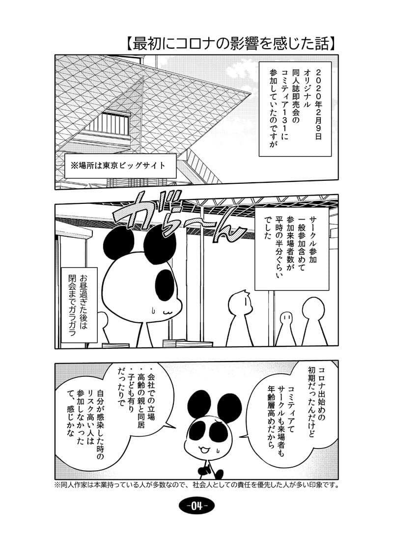 コロナウイルスと過ごす日常 2020年・2021年の記録 サンプル 2