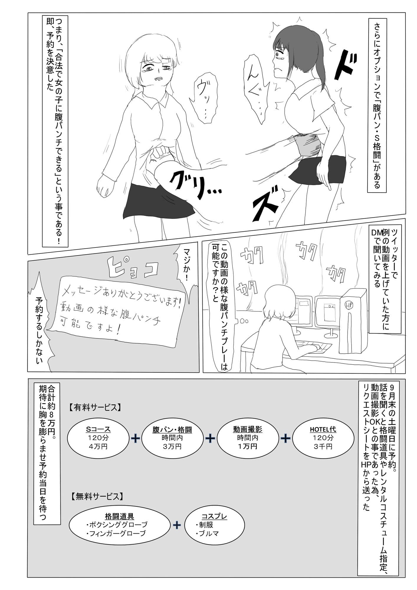 腹パンチ系風俗 レポート漫画 サンプル 2