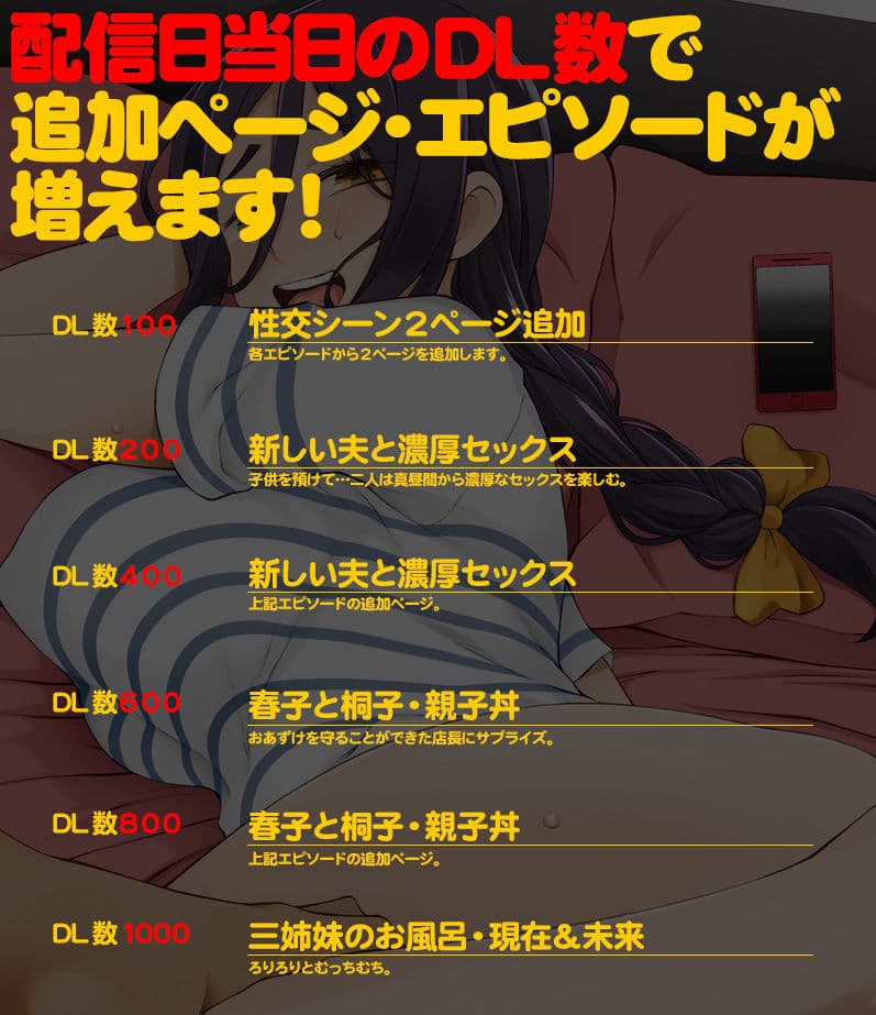 人妻・桐子の調教寝取られ性活 SNSで知り合った フォロワー達と連日 ラブホテルで乱交 していた妻の話 サンプル 2