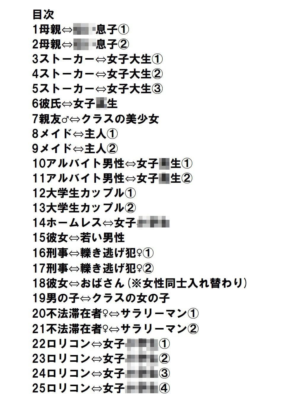 入れ替わりテロ事件から一年後 サンプル 1
