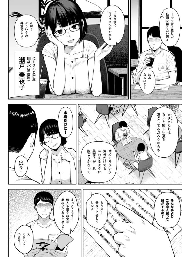 ヒミツのイメビ撮影会 サンプル 1