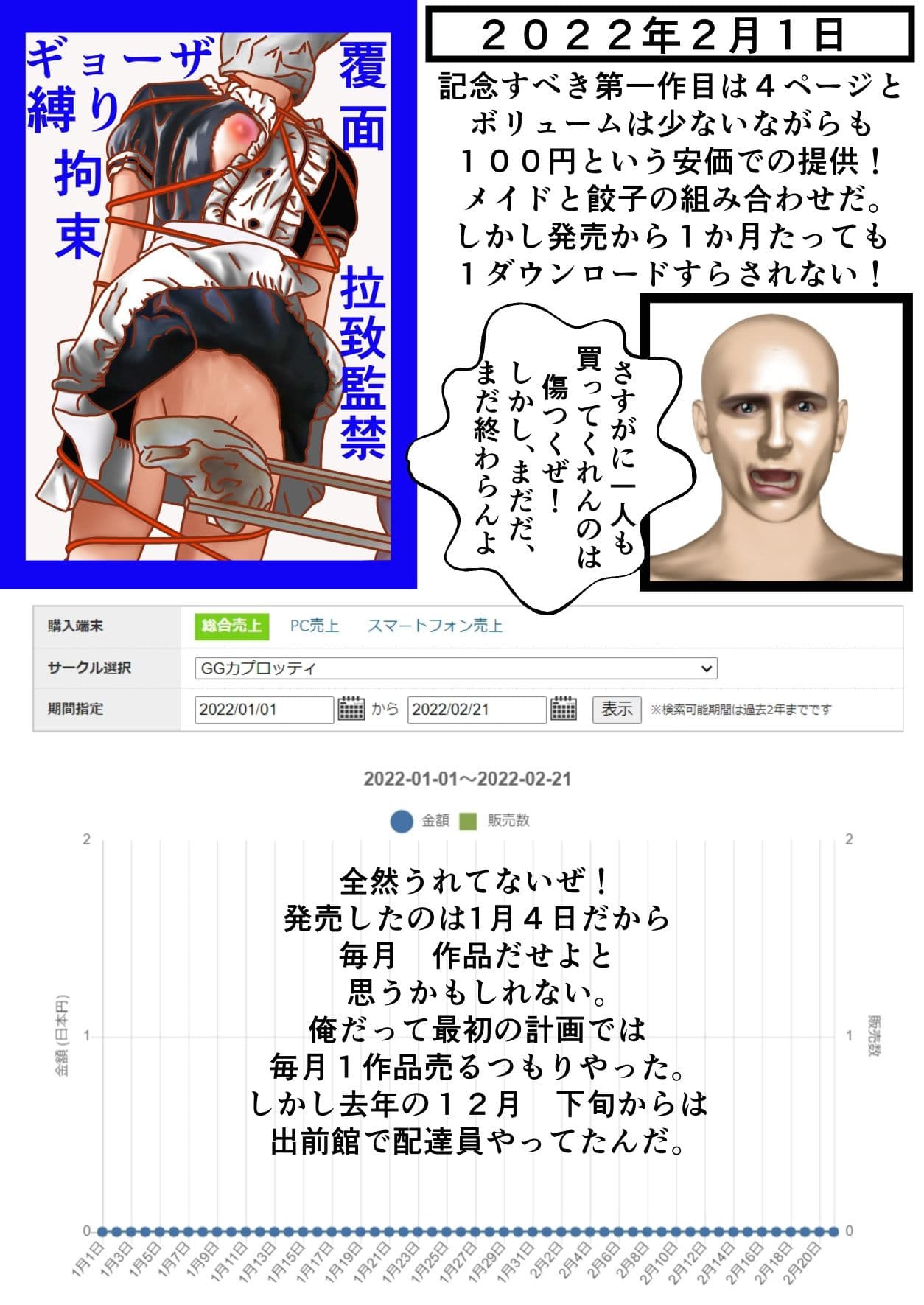 エロ同人作家の絵日記 サンプル 2