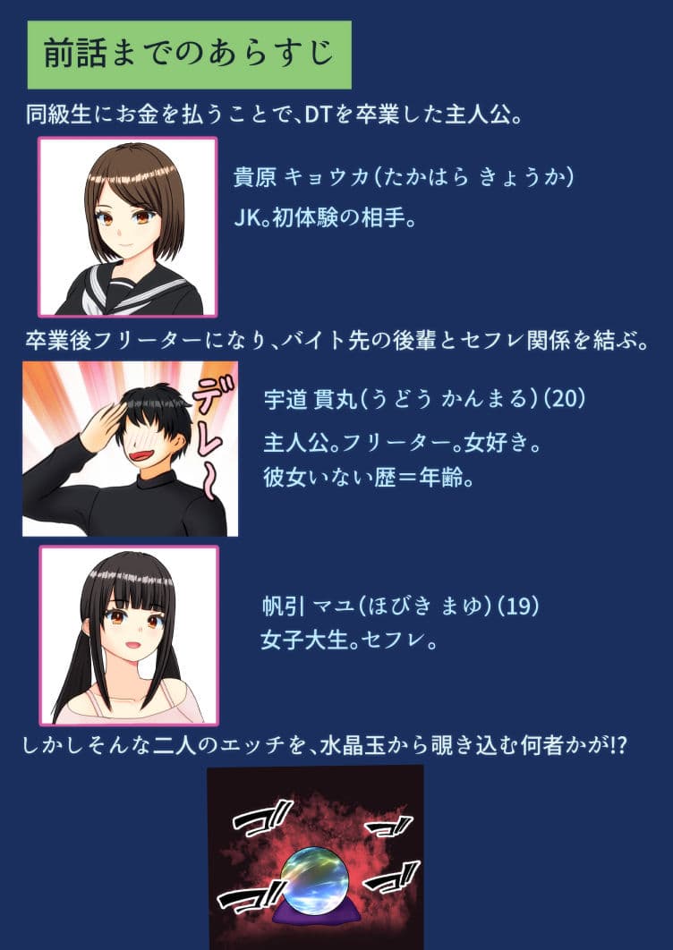 バイブから始まる異世界物語 〜無限の資源3〜 サンプル 2