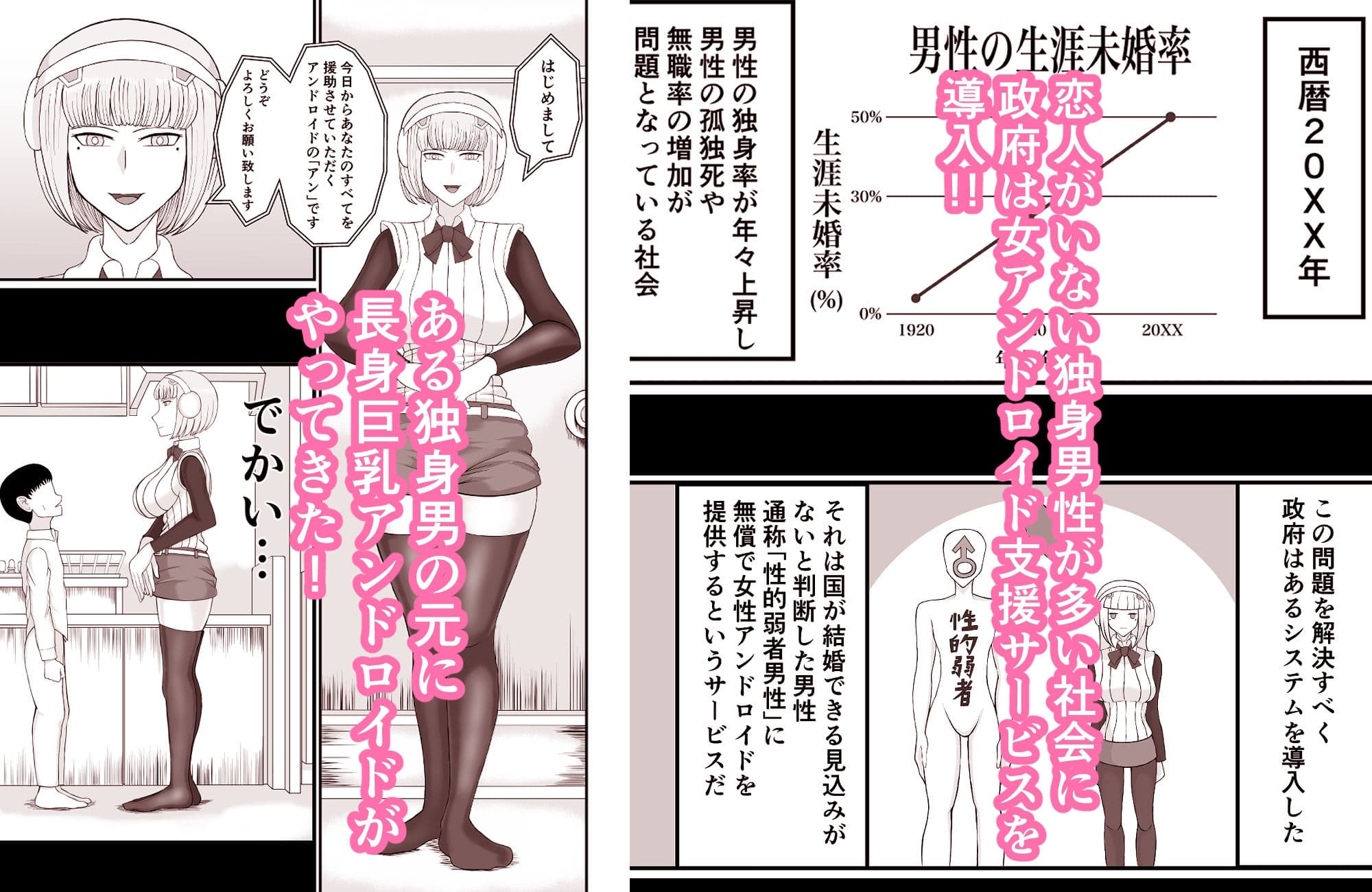 底辺でモテない俺が女アンドロイドを貰ってみた サンプル 1