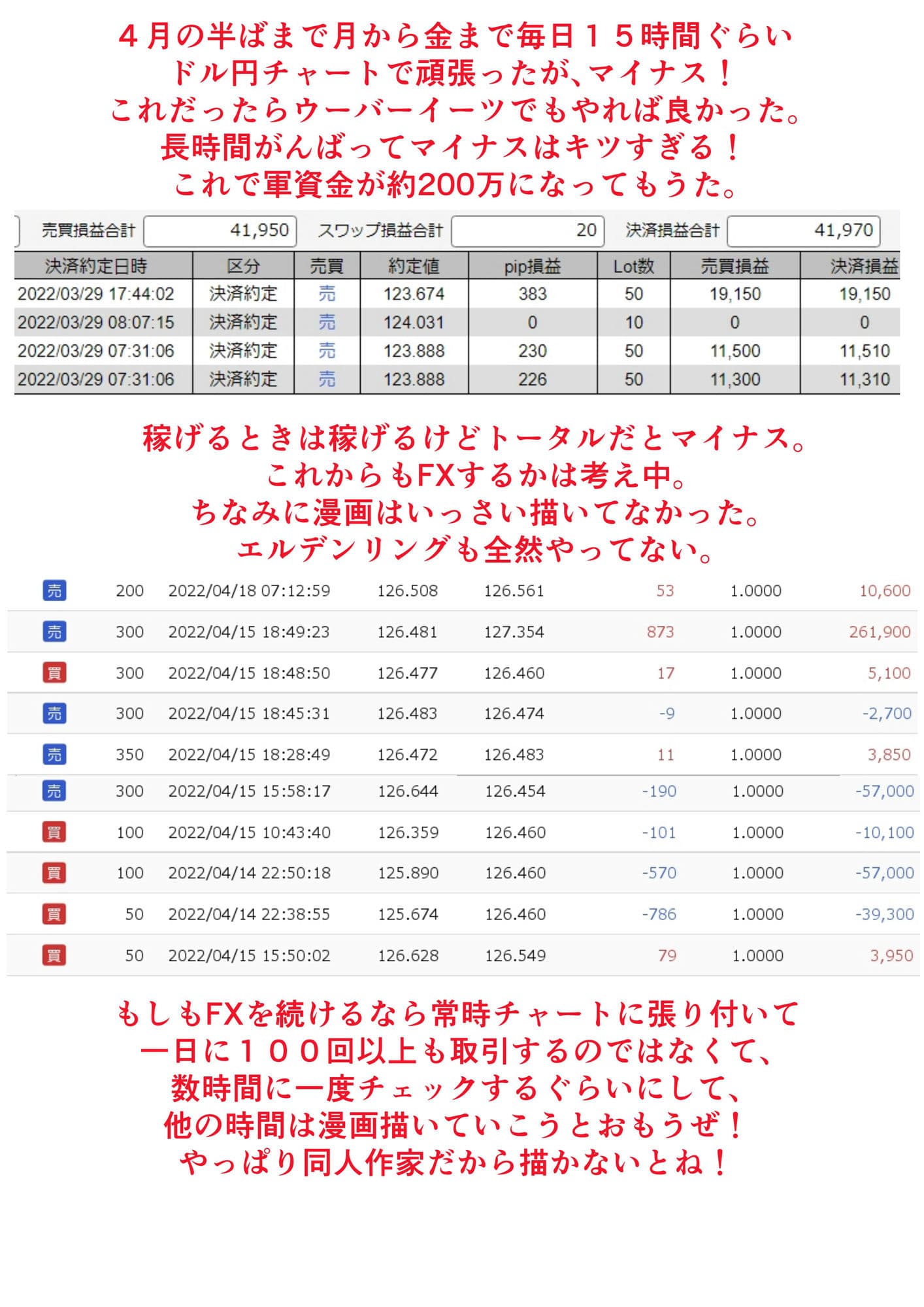 同人絵日記2 同人作家がFX＆制作状況説明 サンプル 2