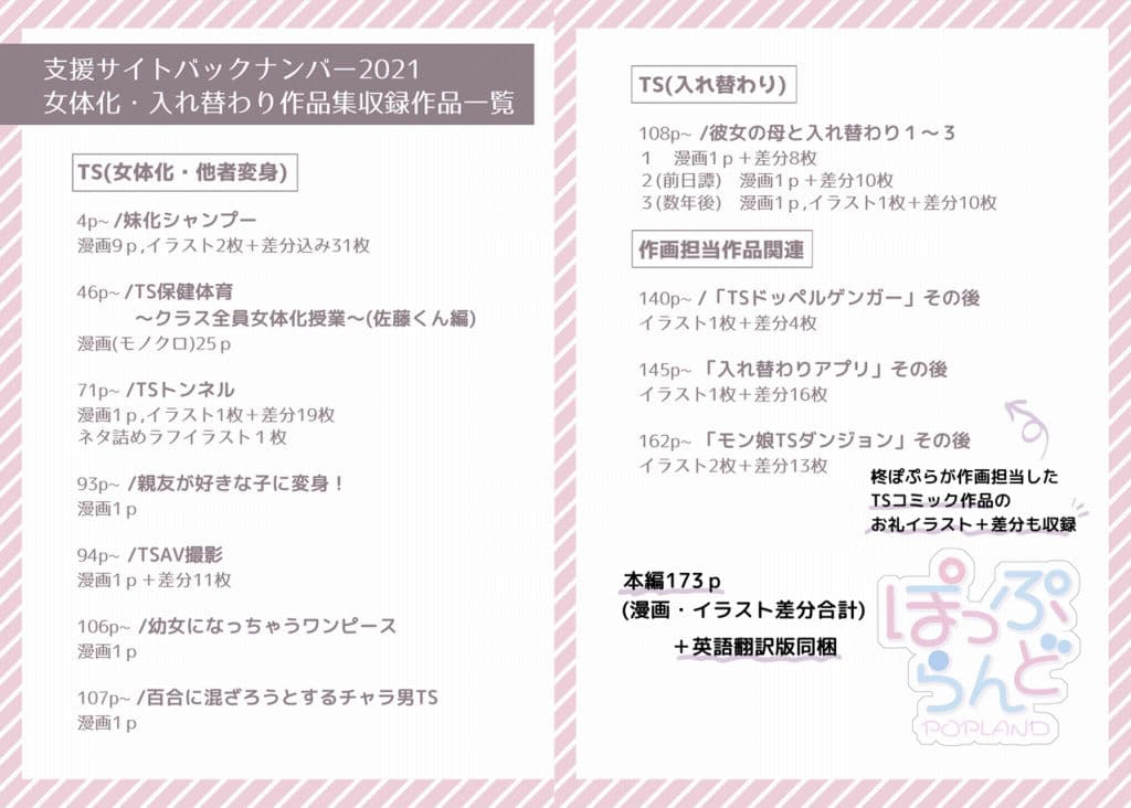 TS【女体化・入れ替わり】＋α作品集 サンプル 10