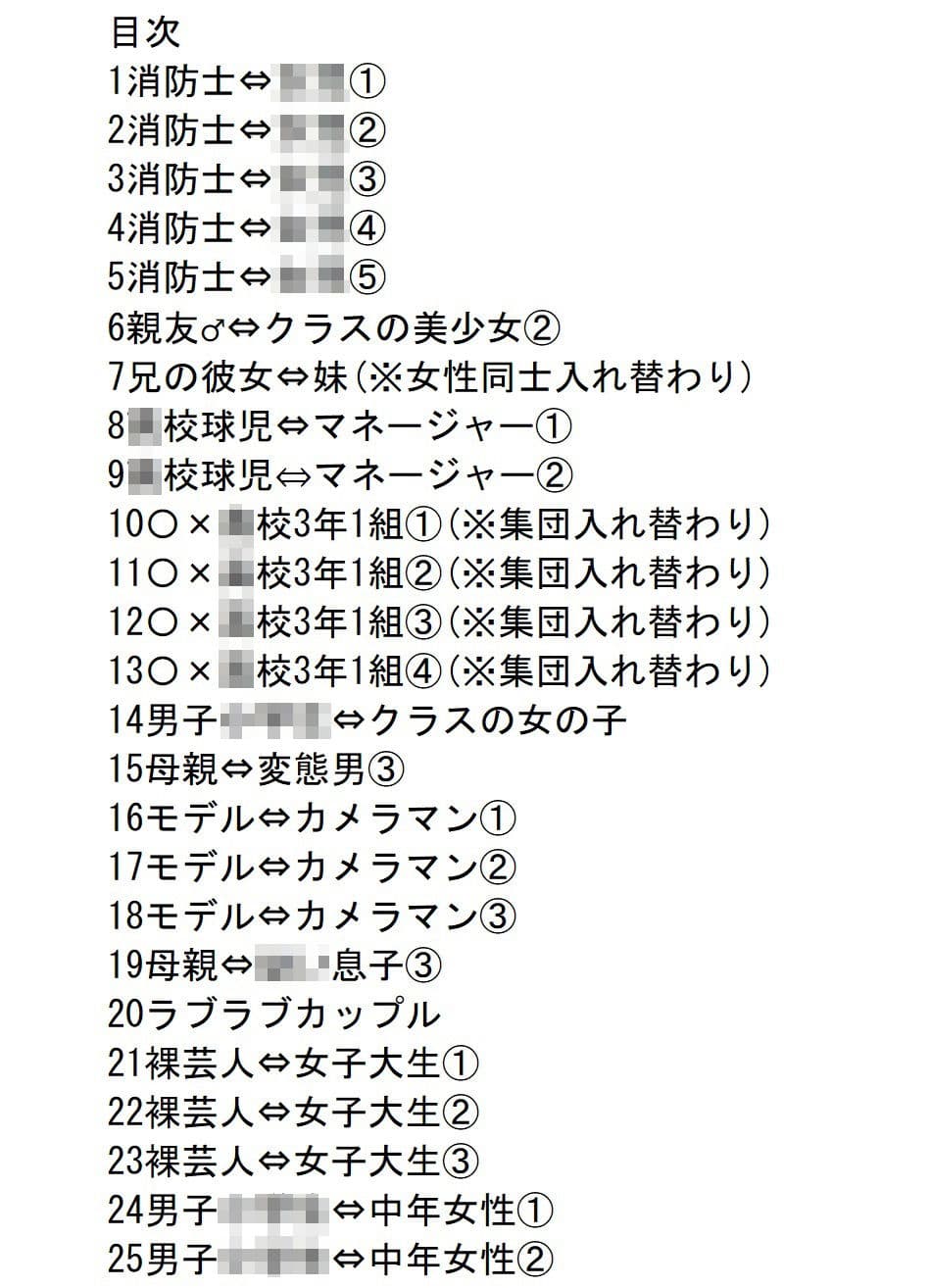 入れ替わりテロ事件から一年後3 サンプル 1