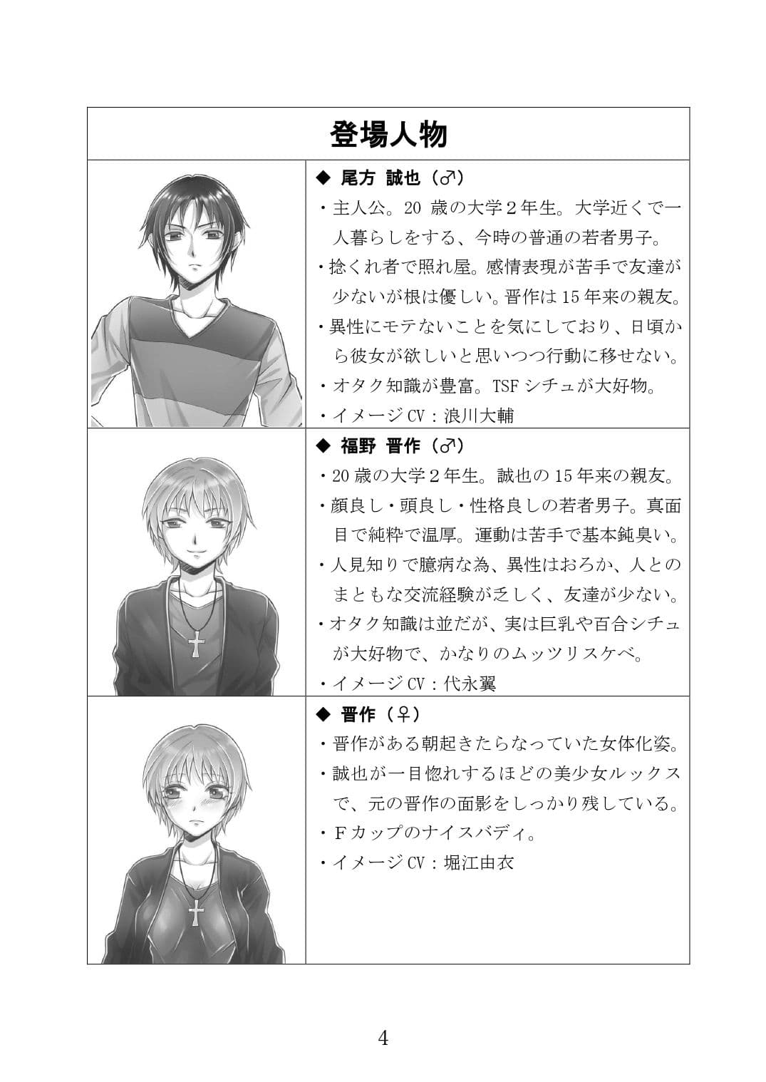 俺たちの友情な愛情:Re サンプル 2