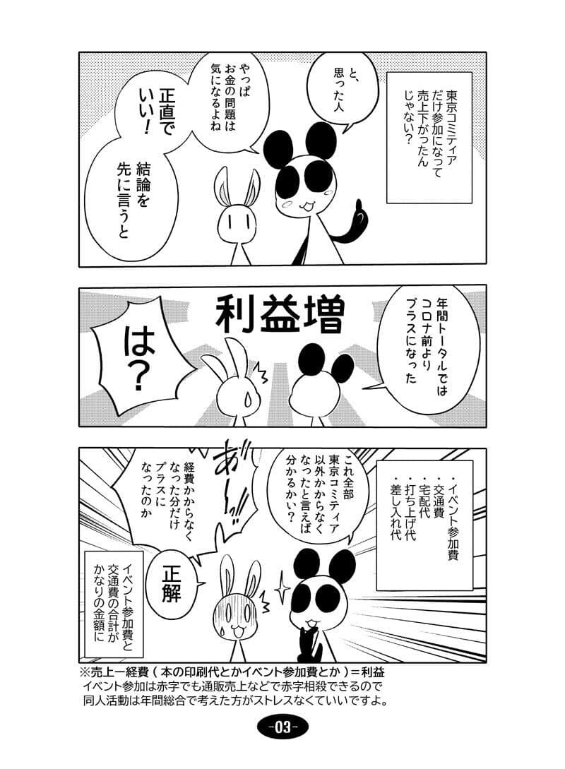 コロナウイルスと過ごす日常 同人活動のビフォー＆アフター サンプル 4