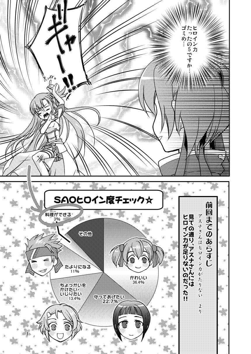 シリカちゃんにもヒロイン力が足りない サンプル 2