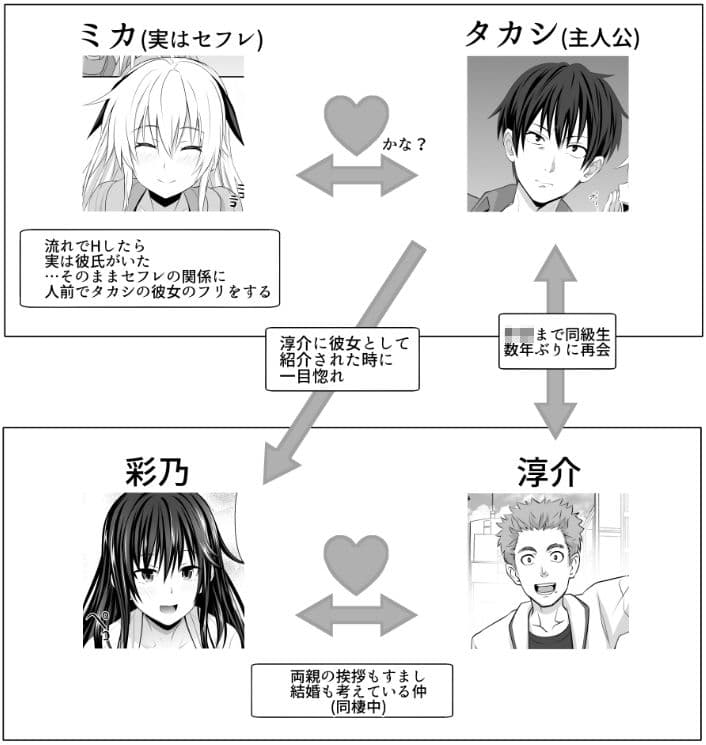 セックスフレンド5 サンプル 4