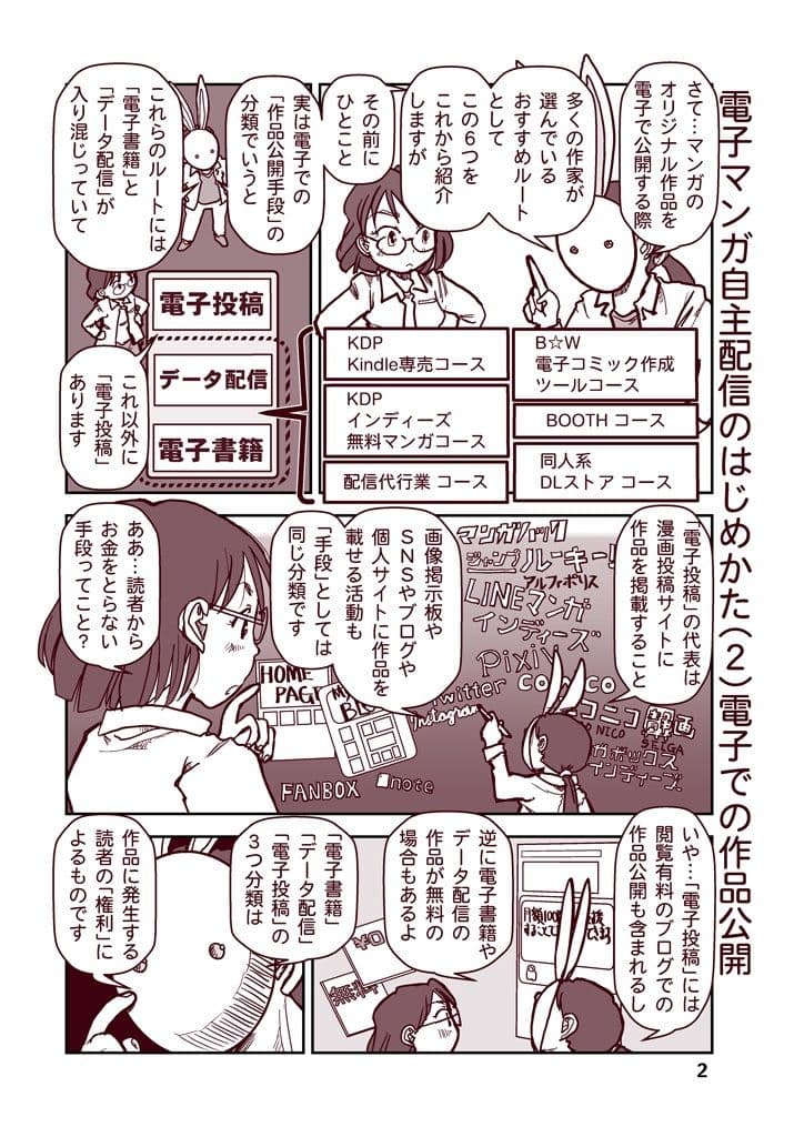 創作同人電子書籍のススメ 2022年マンガ電子配信のはじめかた サンプル 2