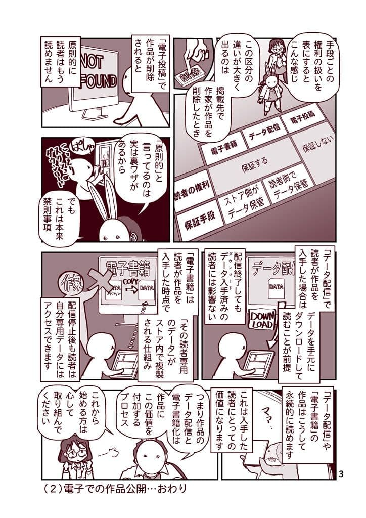 創作同人電子書籍のススメ 2022年マンガ電子配信のはじめかた サンプル 3
