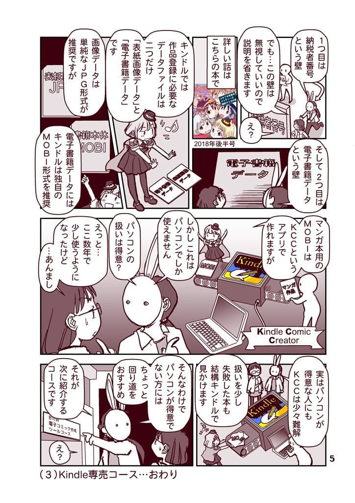 創作同人電子書籍のススメ 2022年マンガ電子配信のはじめかた サンプル 5