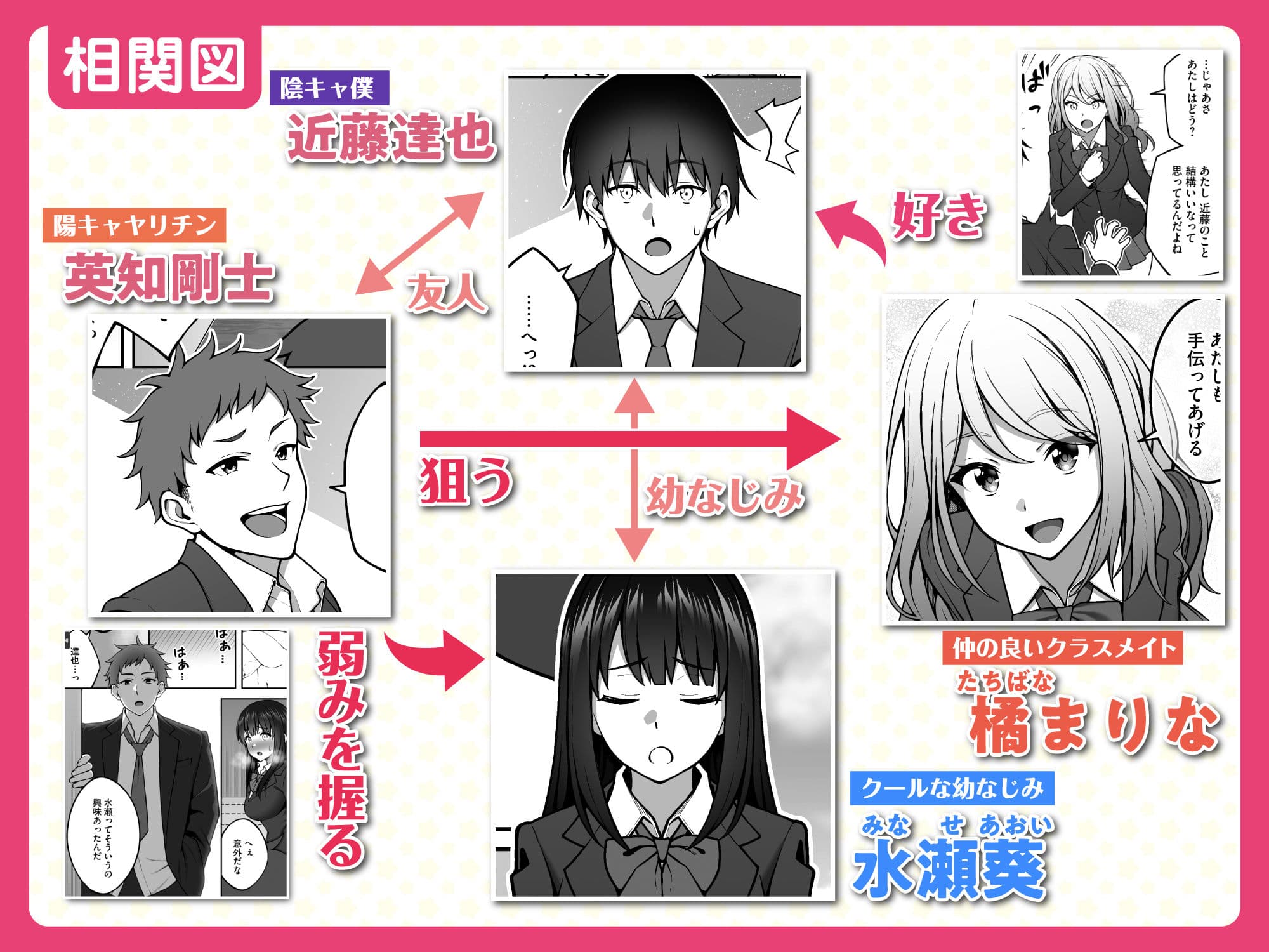 同じグループの陽キャヤリチンに仲良い女たちを喰われる陰キャの僕 サンプル 4