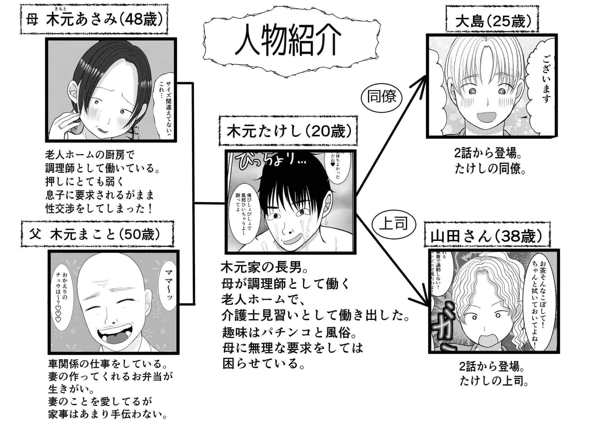 俺の母さんは押しに弱い！2 サンプル 1