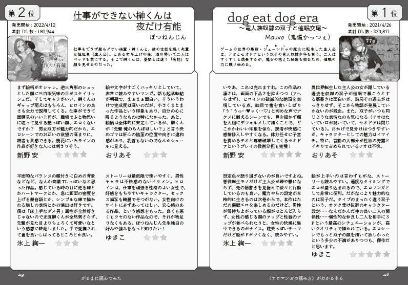 〈エロマンガの読み方〉がわかる本6 特集:『永世流転』と台湾エロマンガ サンプル 4