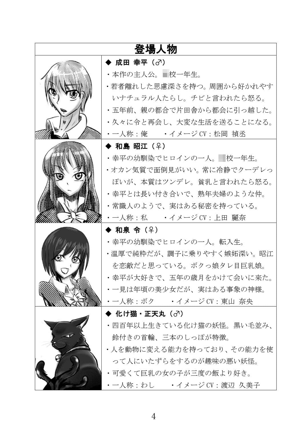 変な神に愛された サンプル 2
