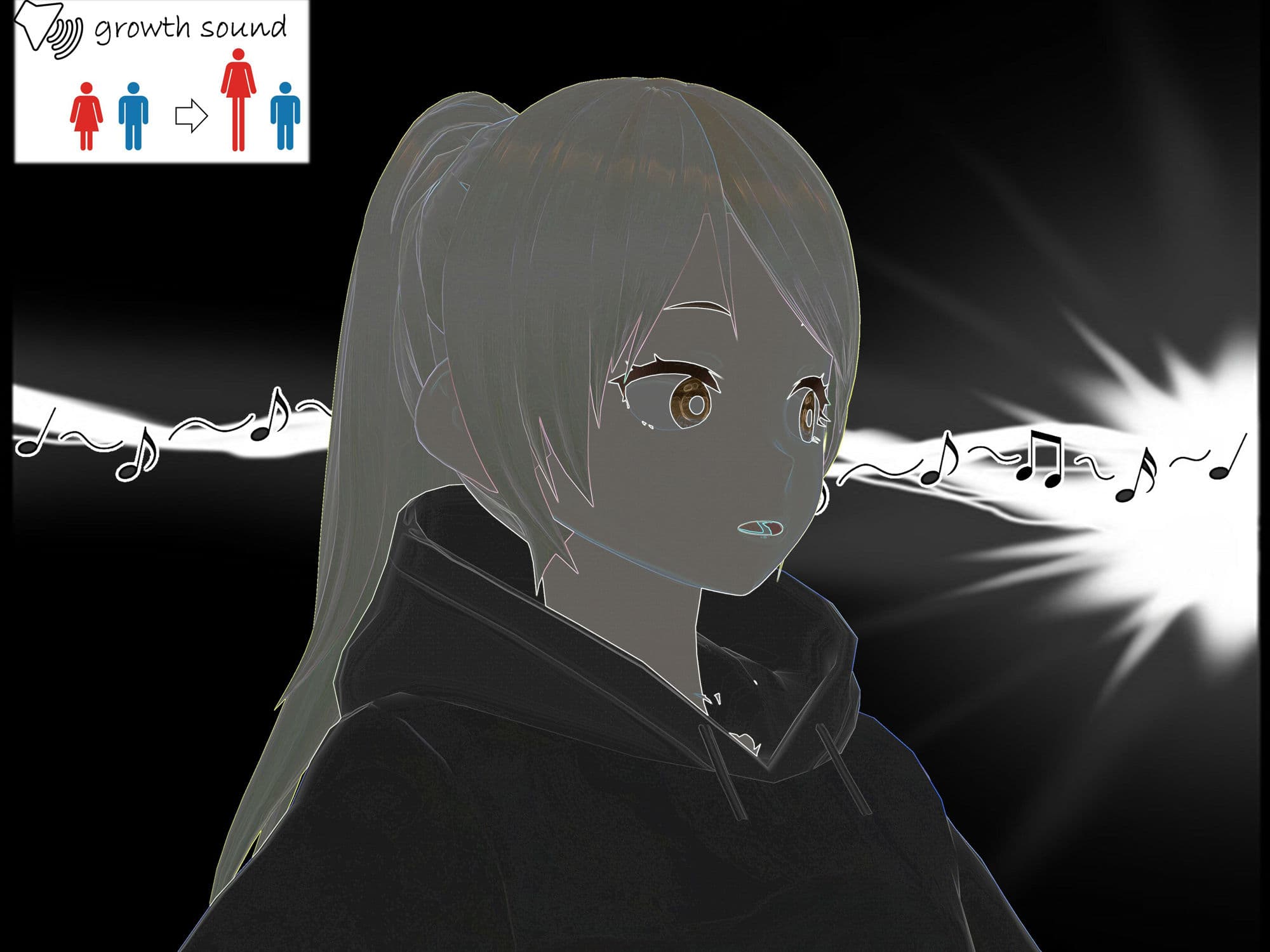 Outgrowing only girls, Overtake boys, Growth sound in cute sisters サンプル 2