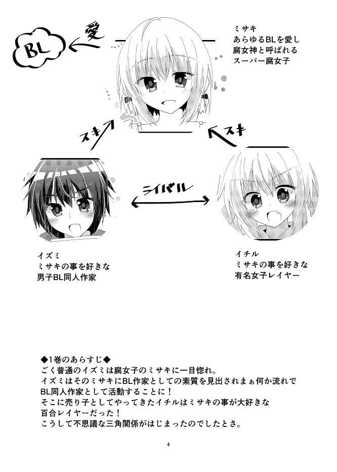 不等辺三角関係2 サンプル 2