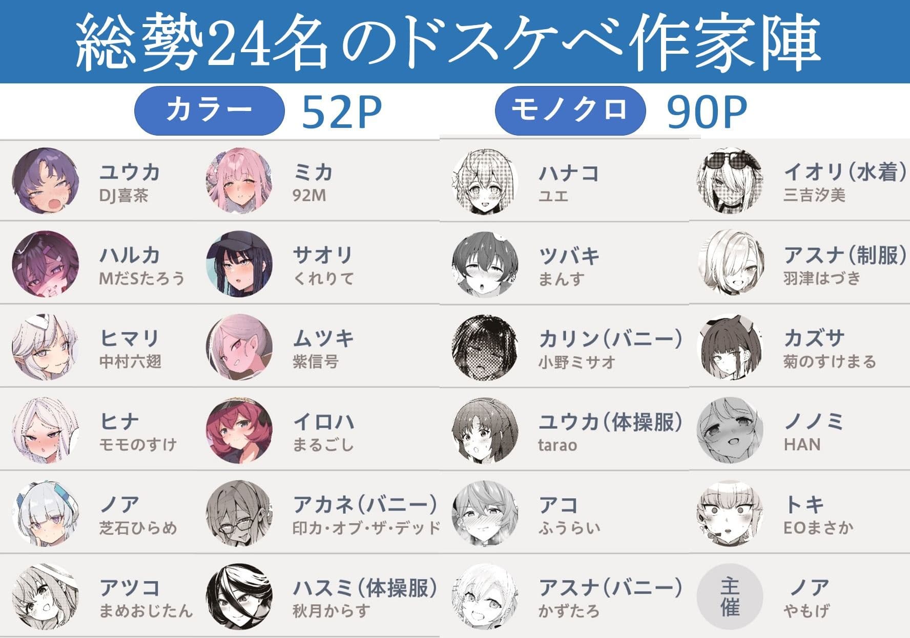 Ero Archive -ブルアカイチャラブエロ合同- サンプル 5