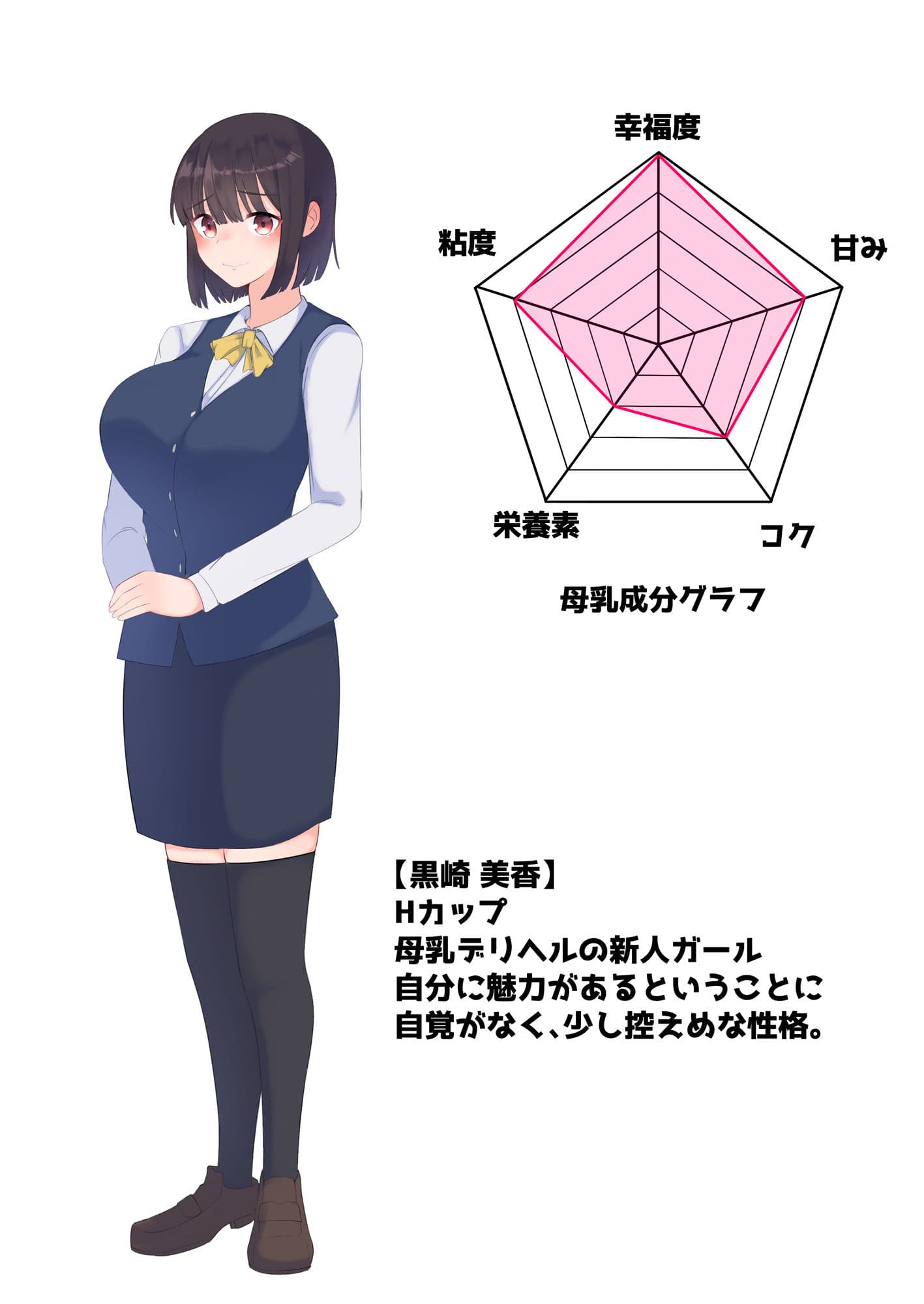 母乳が飲み放題のデリヘル サンプル 9