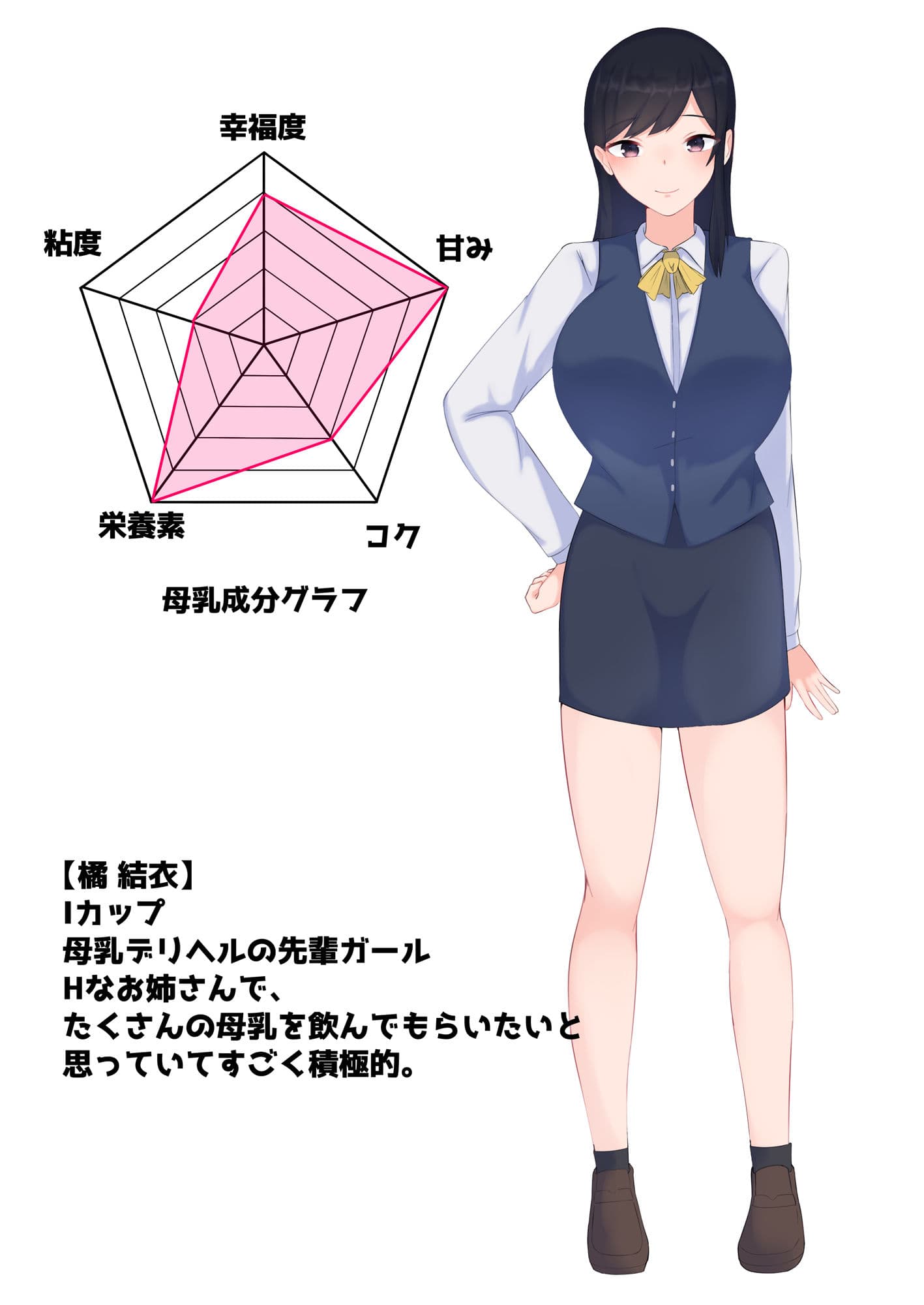 母乳が飲み放題のデリヘル サンプル 10