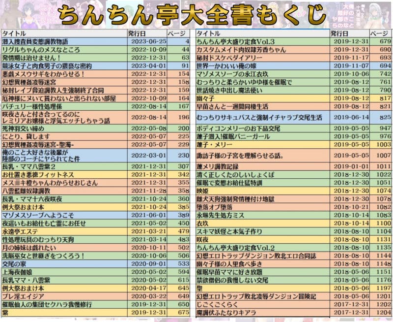 ちんちん亭大全書 サンプル 2