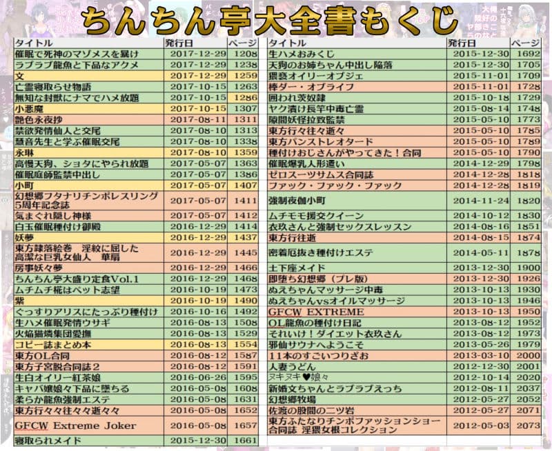 ちんちん亭大全書 サンプル 3