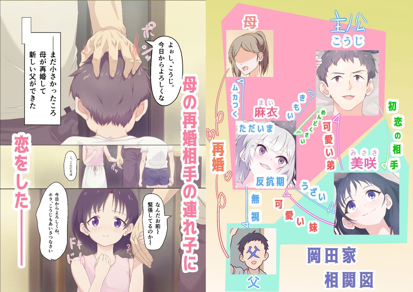 快楽姉妹〜俺のことが大好きすぎる姉ちゃんと妹のとある1日〜 サンプル 1