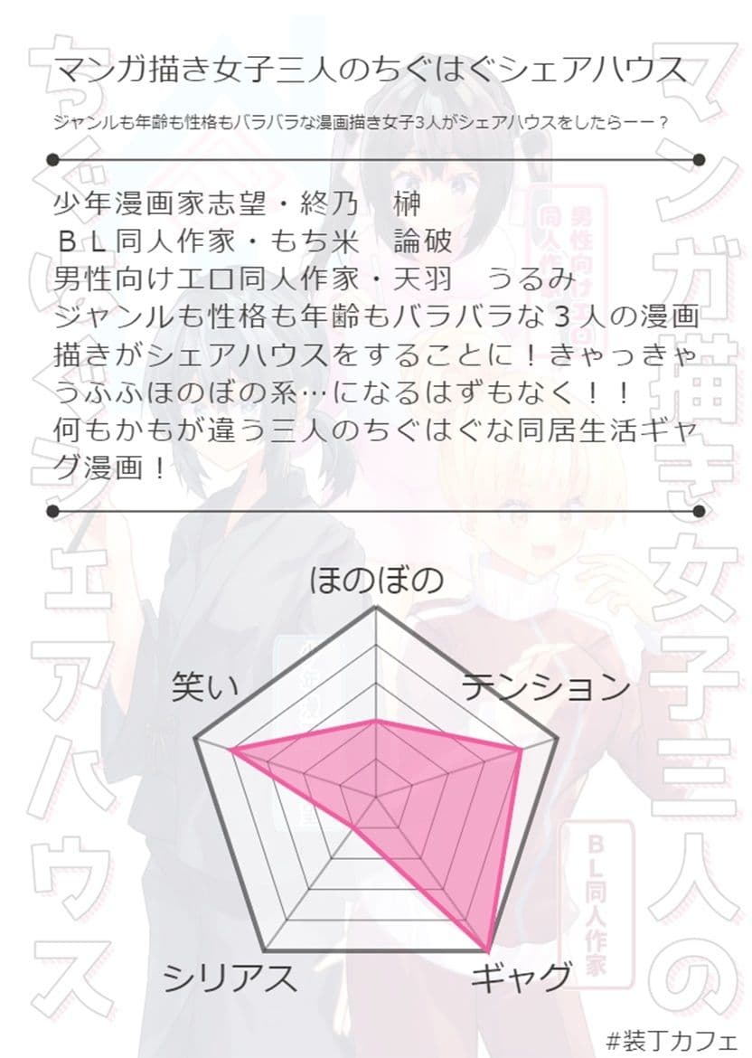 マンガ描き女子三人のちぐはぐシェアハウス サンプル 7