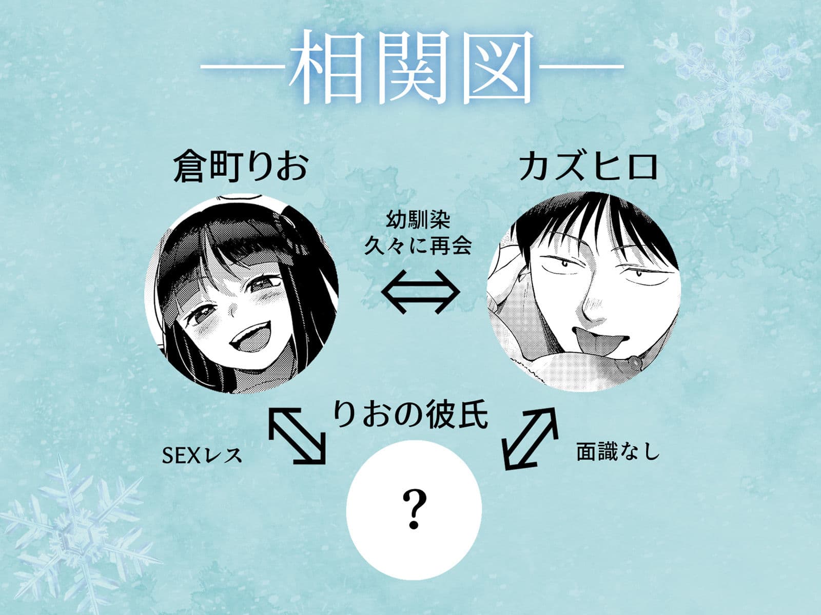 しんゆう サンプル 1