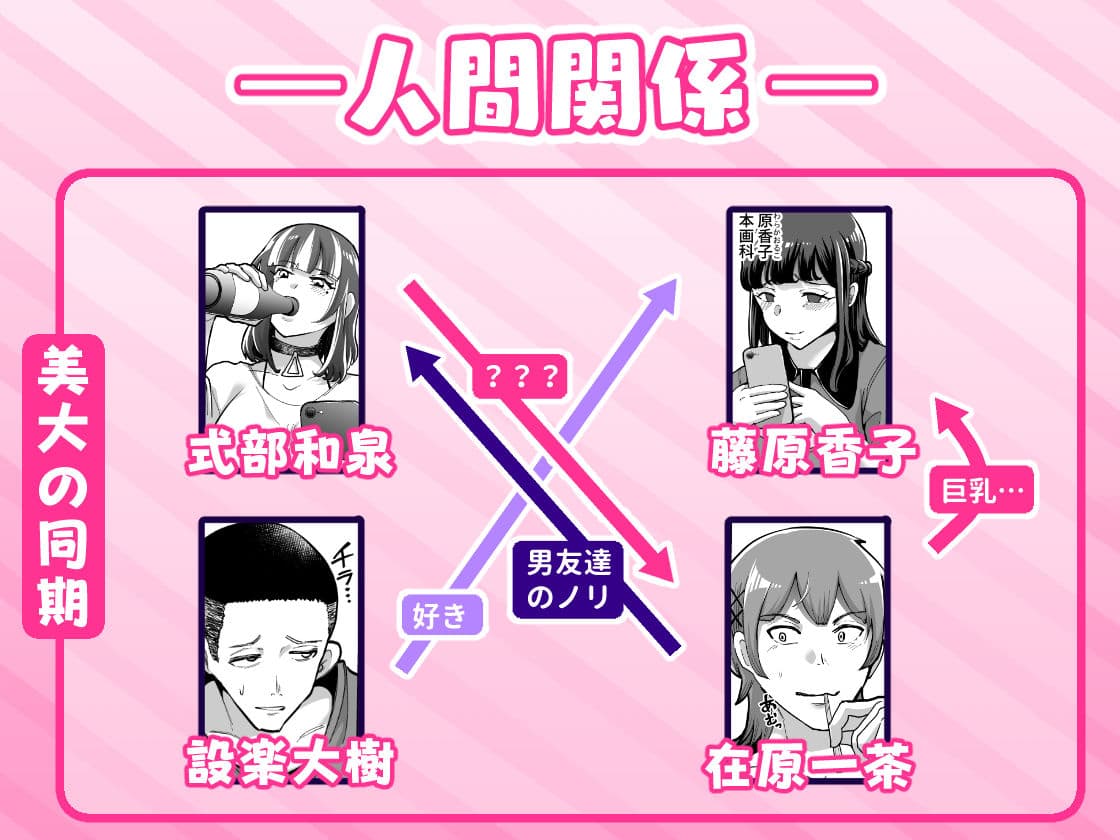 09％〜性癖マッチングアプリで相性最悪だった俺たちは〜 サンプル 1