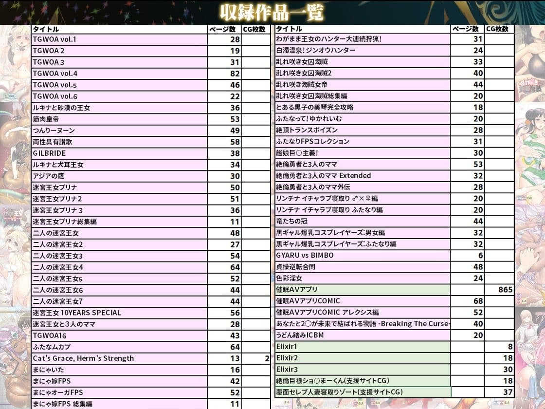 アルセノテリス大全集 1997-2022 サンプル 2