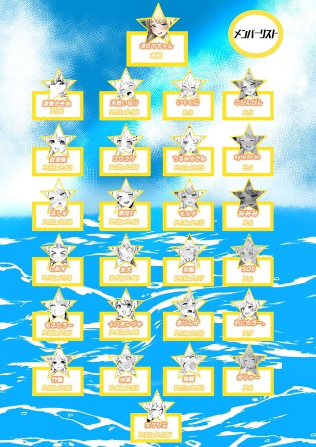 八宮めぐるドスケベ合同誌『マサチューエッチ州2 夏に恋するエチエチカート』 サンプル 1