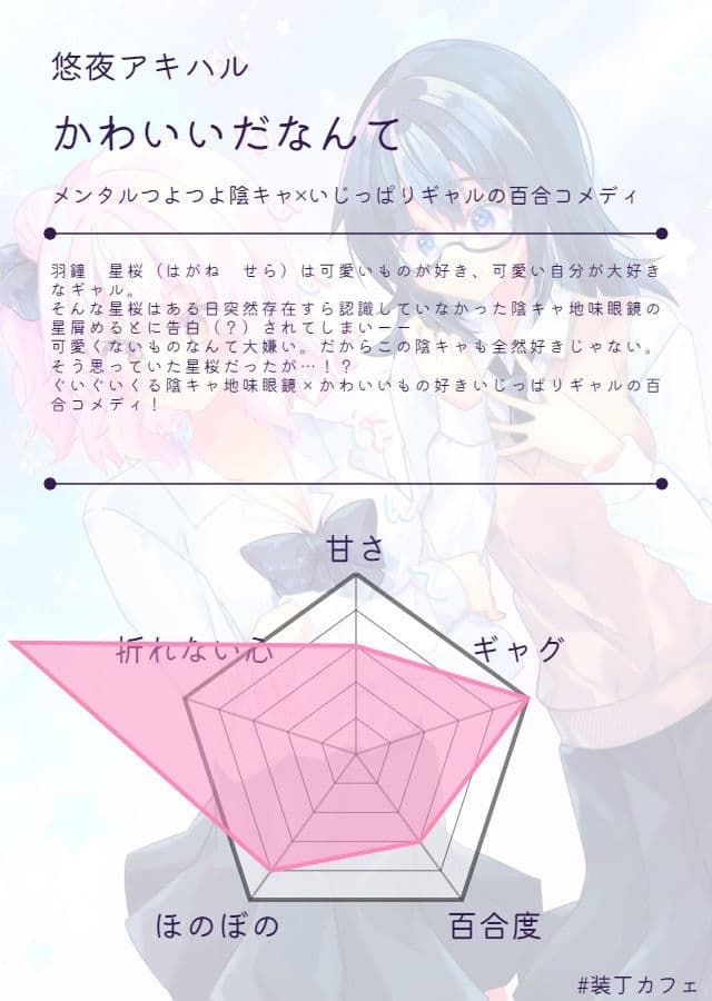 かわいいだなんて サンプル 10