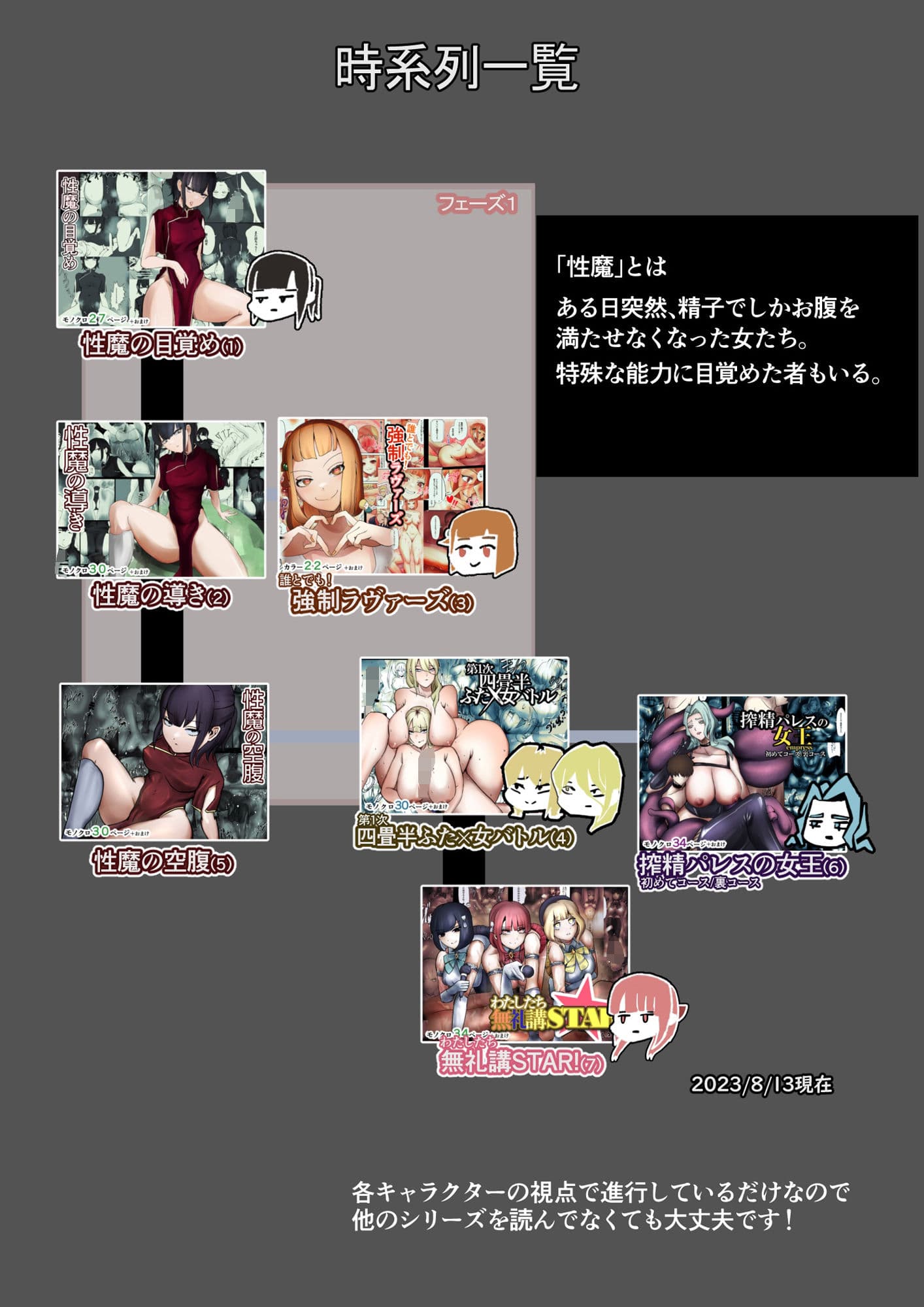 わたしたち無礼講STAR！ サンプル 1