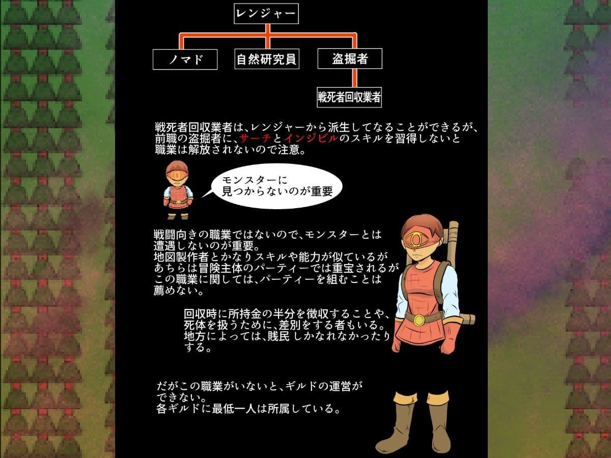 討伐クエスト迷いの森危険度4 サンプル 1