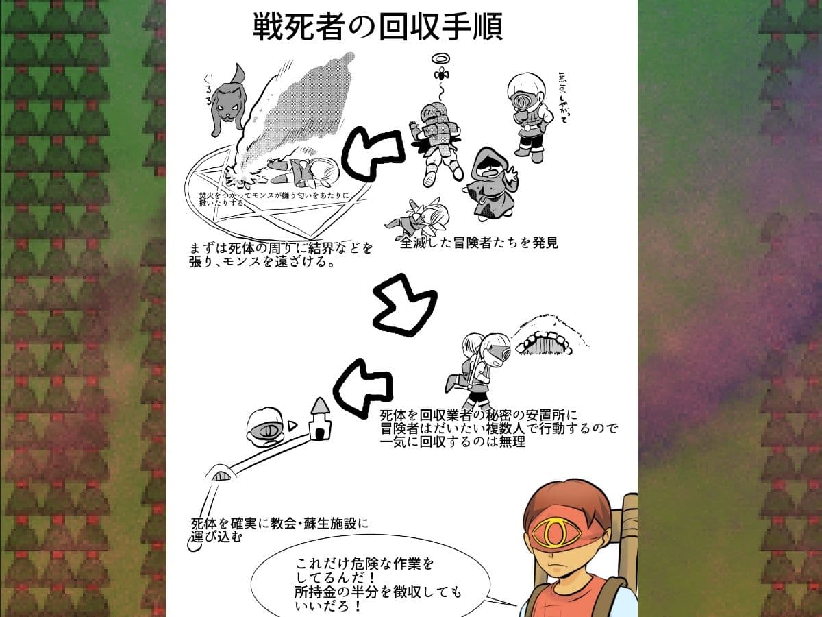 討伐クエスト迷いの森危険度4 サンプル 2