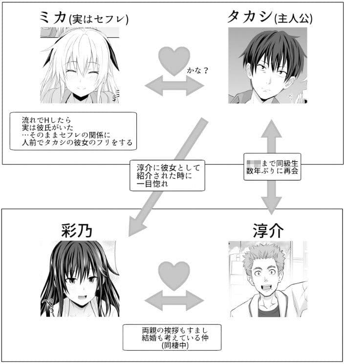 セックスフレンド6 サンプル 4