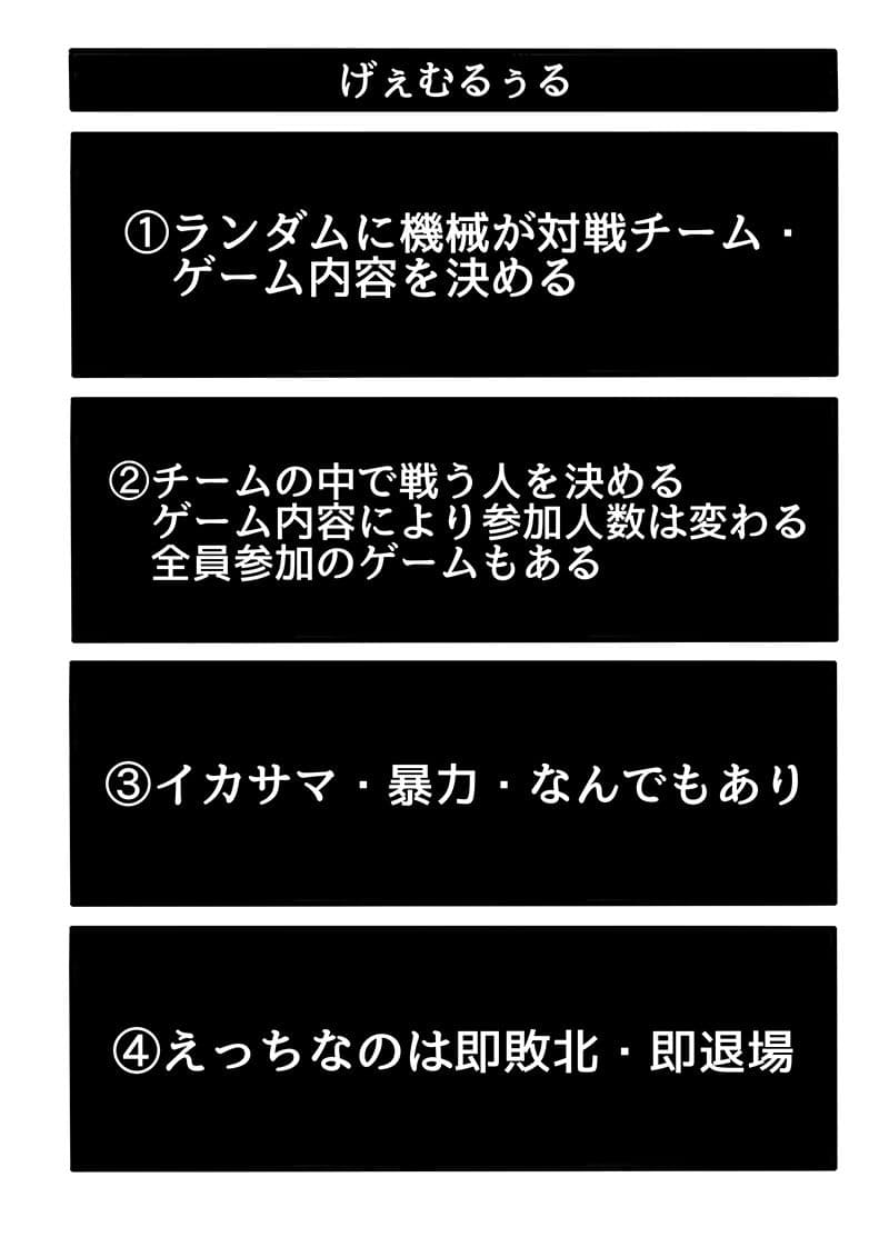 シャーレ・ゲーム開発部と謎の招待状 サンプル 3