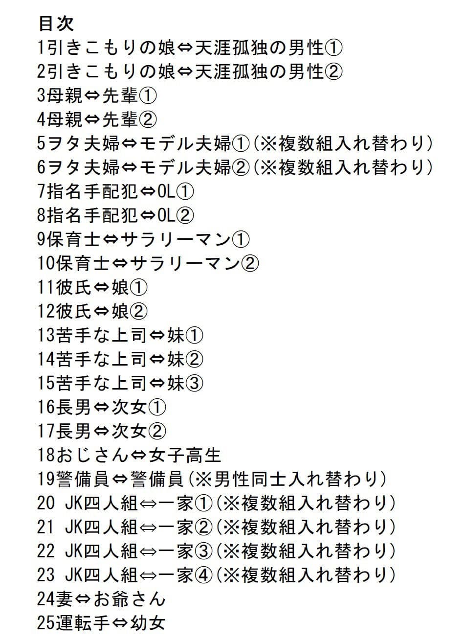 入れ替わりテロ事件から一年後7 サンプル 1