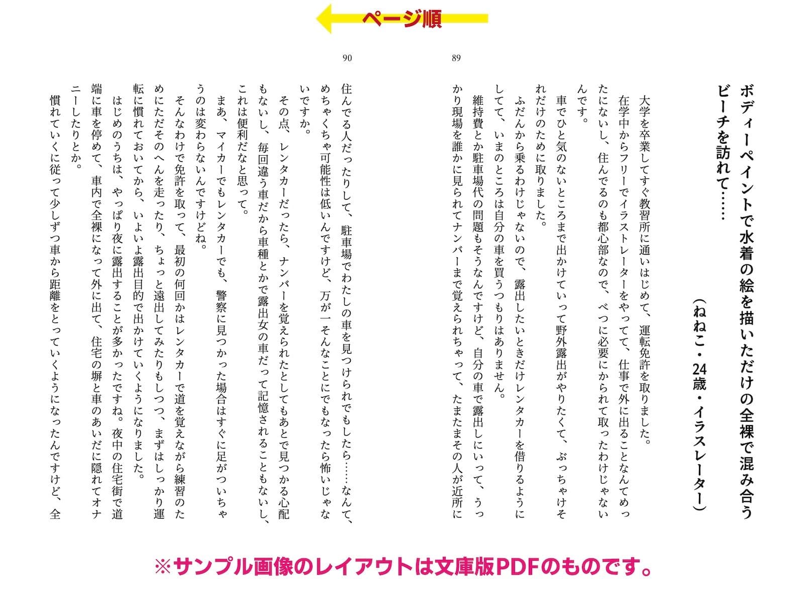 露出体験告白2 痴女たちの全裸淫戯 サンプル 1