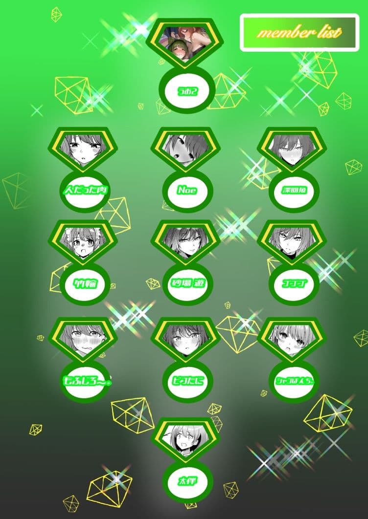 SHHis（シーズ）ドスケベ合同誌『 Ex_ct. -エクスタシー・カラット』 サンプル 1